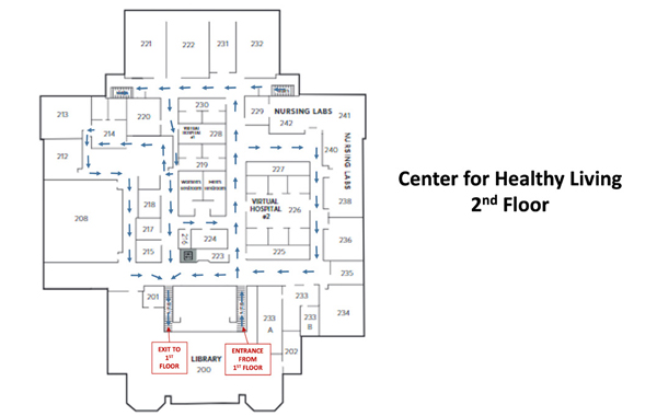 center_for_healthly_living_2nd_floor_fall
